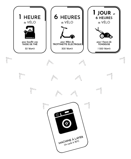 jeu de cartes